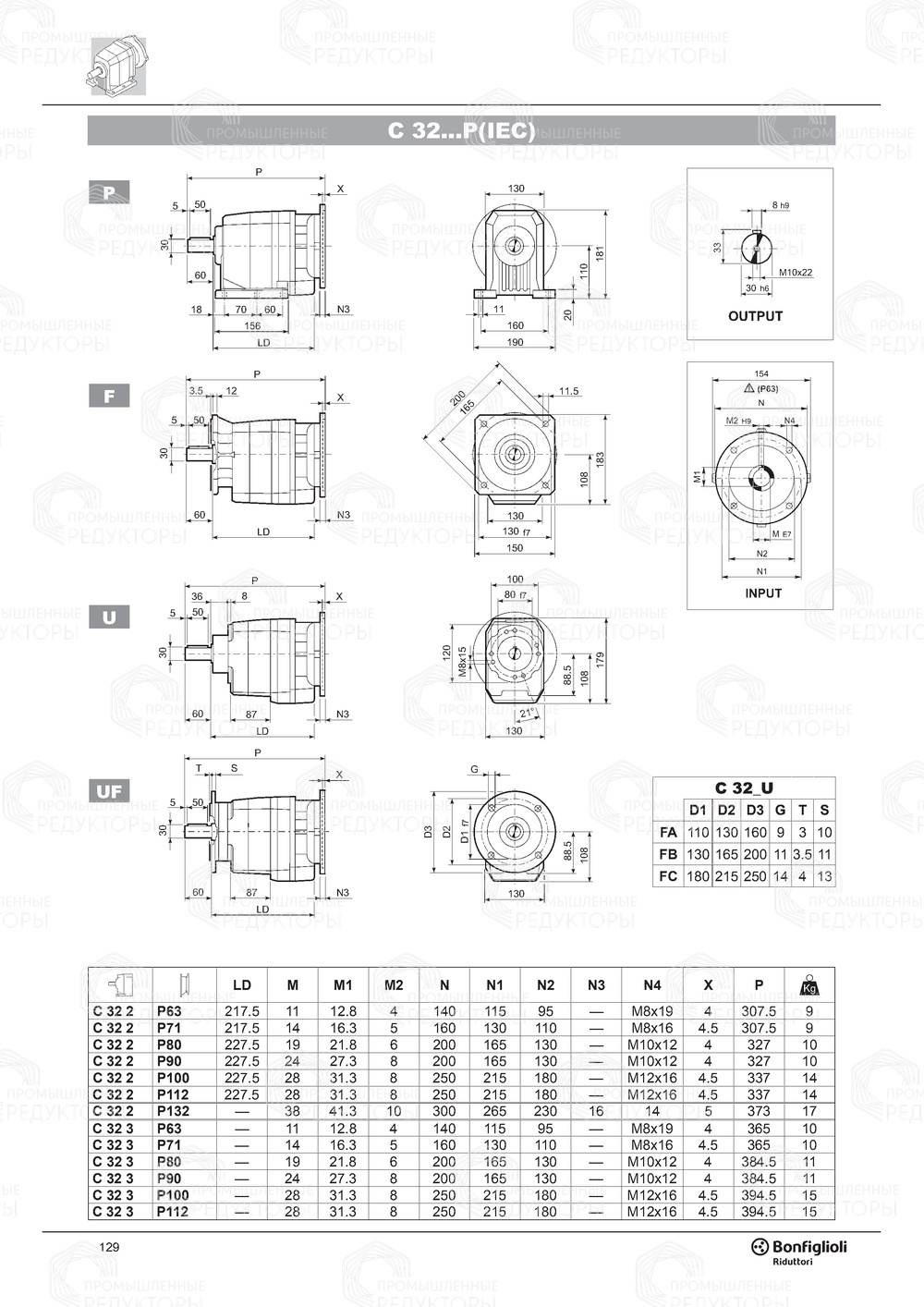Мотор-редуктор Bonfiglioli C 32 Bonfiglioli C 32